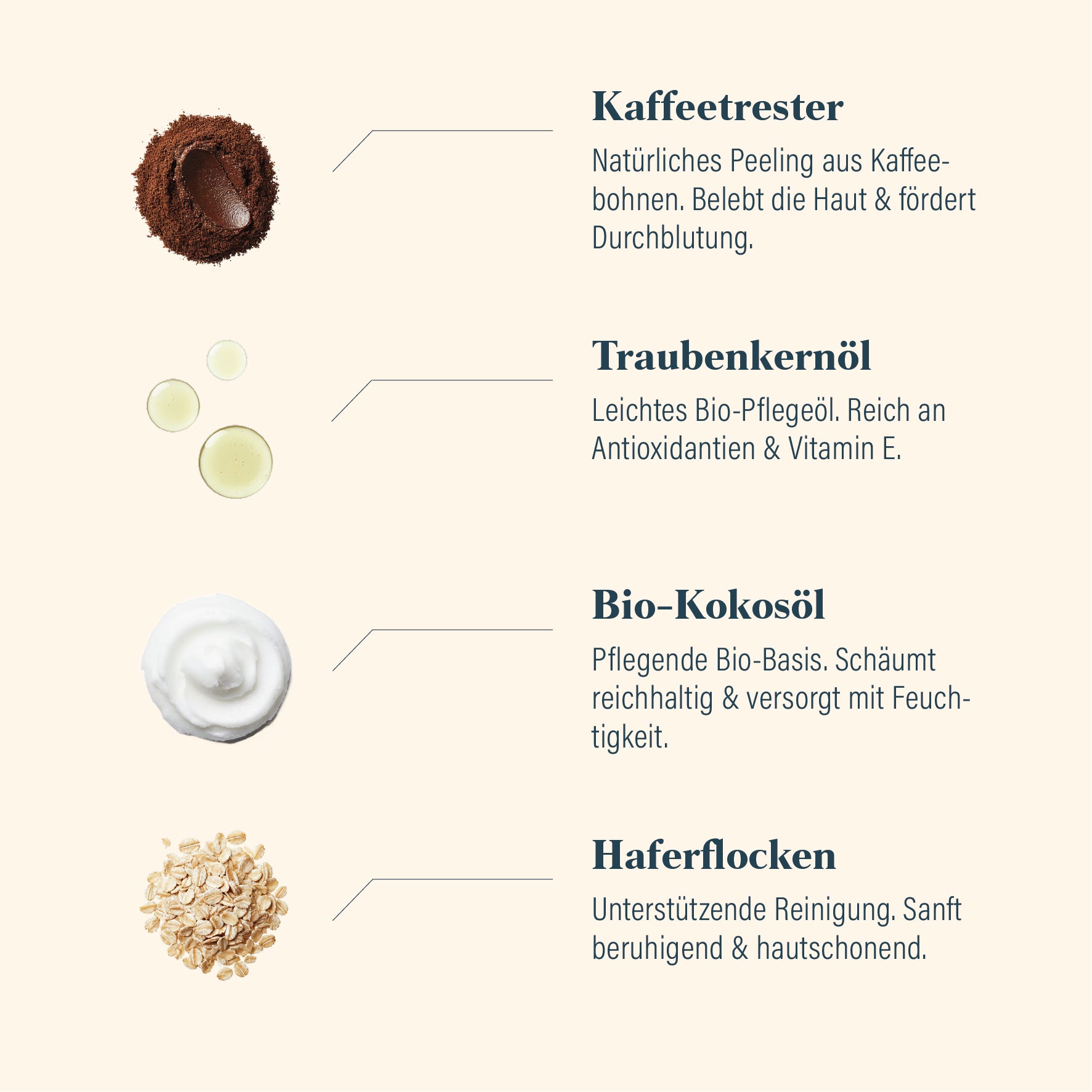 g-ld-s-robusta-rub-soap-kaffee-peeling-seife image 3
