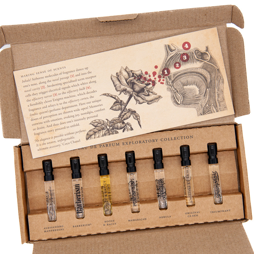 captain-fawcett-eau-de-parfum-exploratory-collection-geschenkset image 4